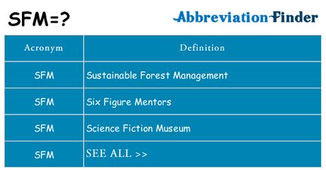 SFM Abbreviation Meaning .